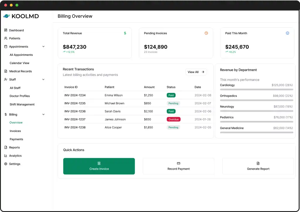 Billing overview dashboard