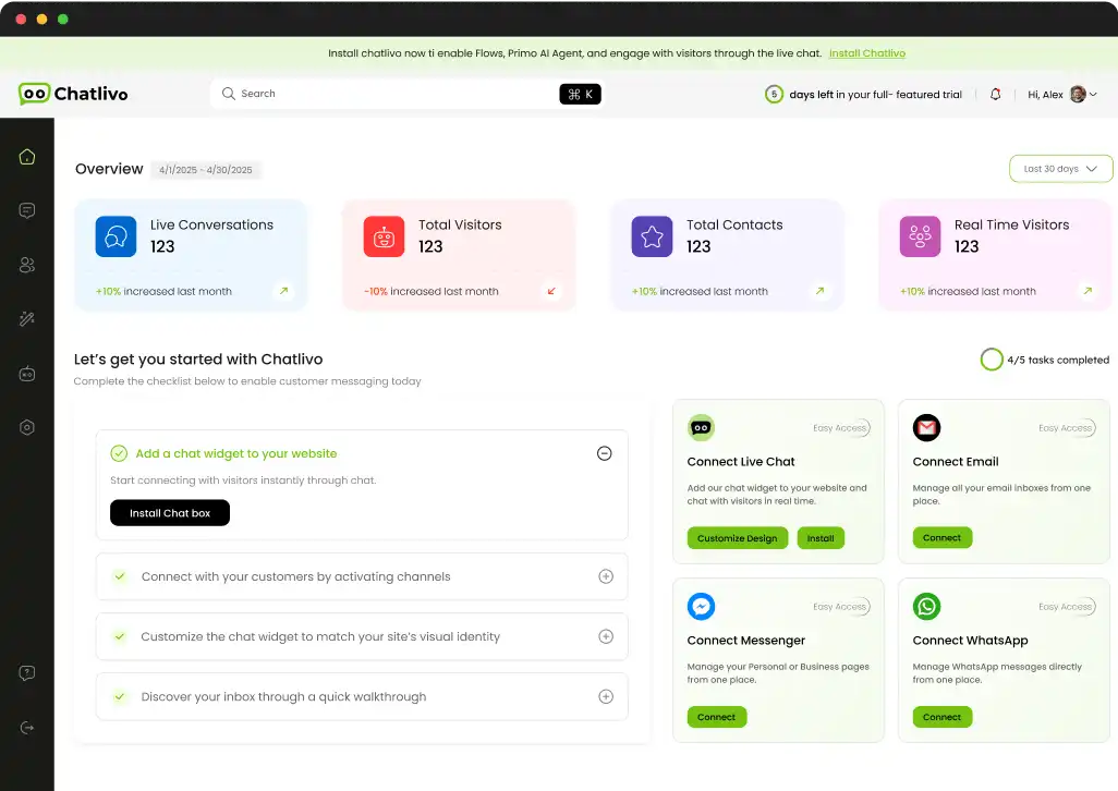 ChatLivo — Live Chat SaaS Case Study Results