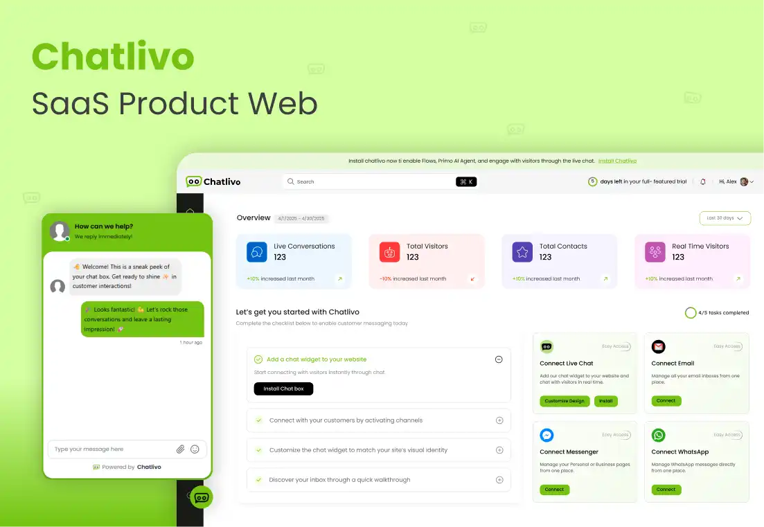 ChatLivo SaaS for web