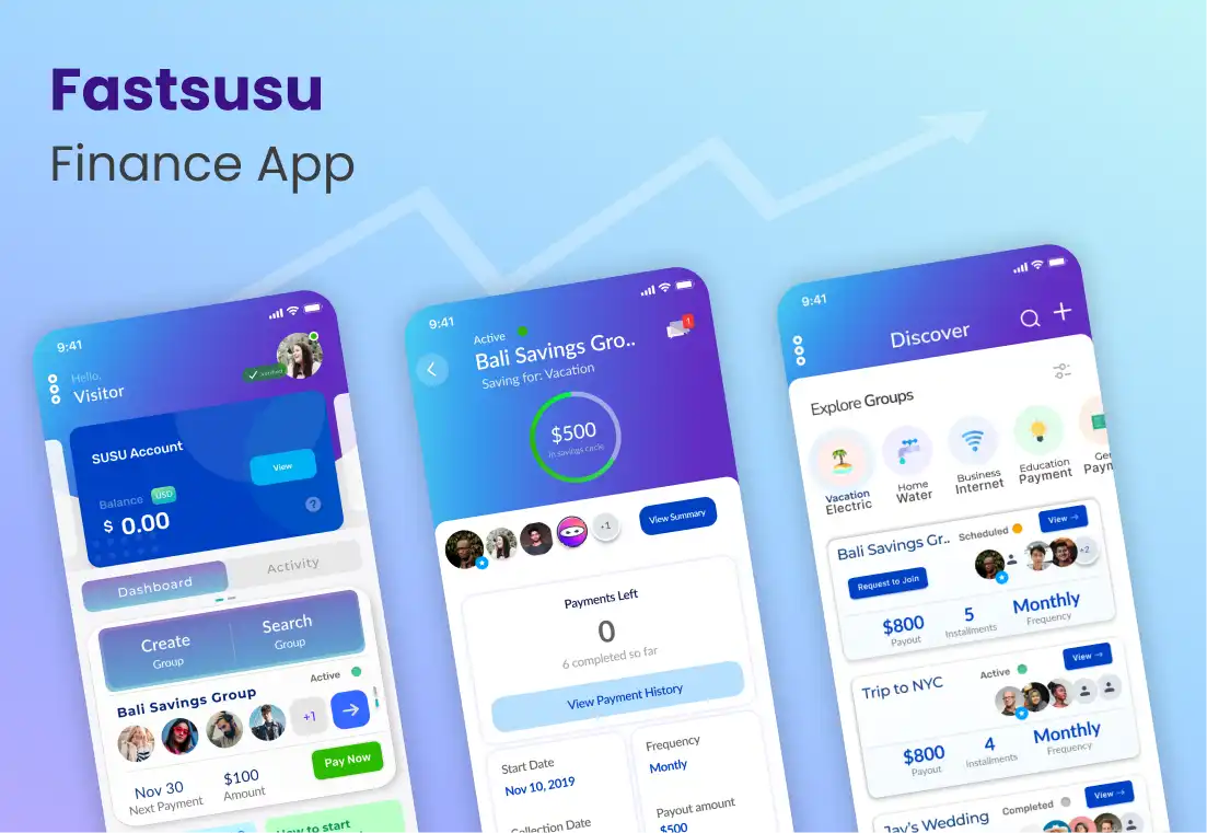 Fastsusu Fintech App