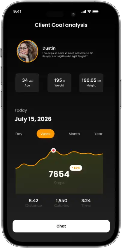 Client goal analysis screen