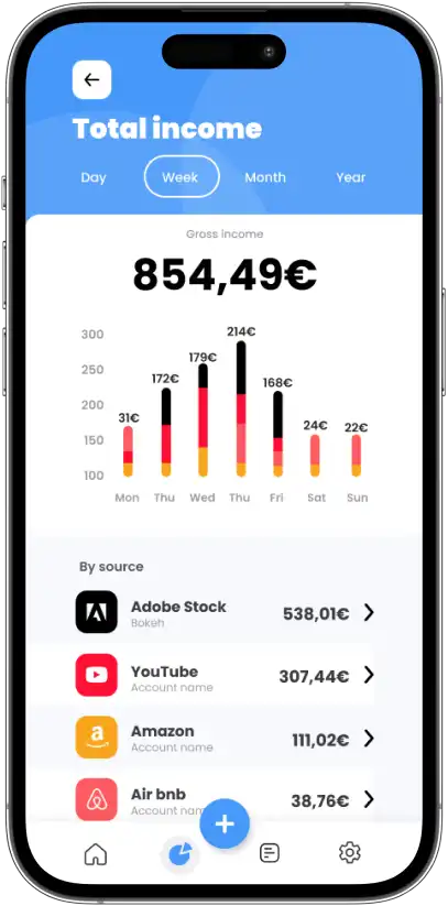 Earnify total income dashboard screen